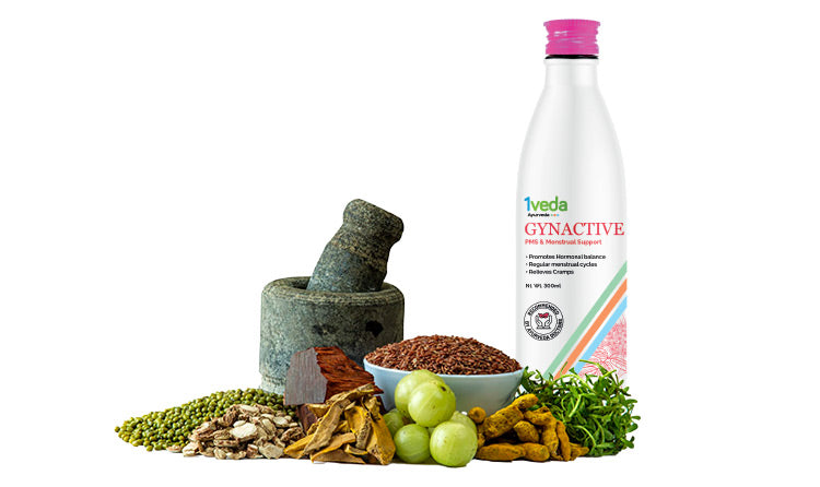 GynActive